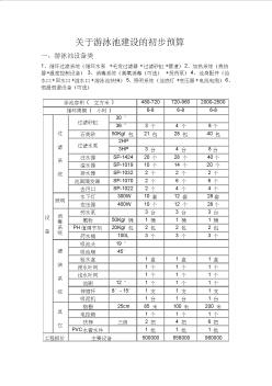 关于游泳池建设的初步预算