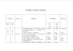 冬季施工监理卡控要点