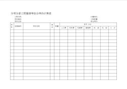 分项分部工程量清单综合单价计算表