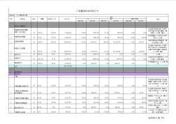 办公楼装修施工报价单