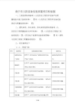 南寧市人防設(shè)備安裝質(zhì)量項(xiàng)目和依據(jù)
