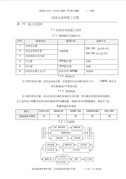 厂房给排水系统施工方案