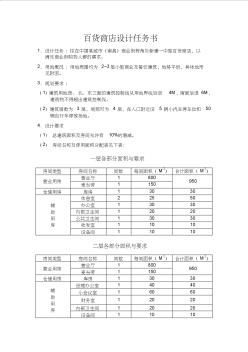 商业建筑设计指导任务书