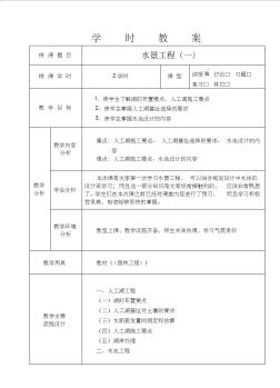 园林工程10-水景工程(一)