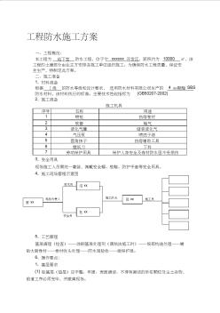 地下室防水工程施工方案内容 (3)