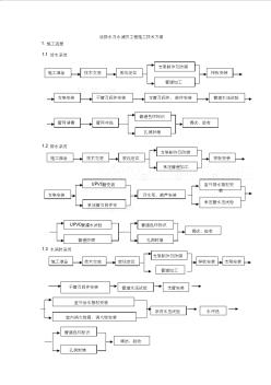 地铁工程给排水及消防施工方案_