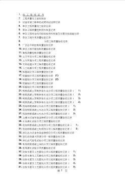 城市污水處理廠工程質(zhì)量驗(yàn)收記錄表全套表格77頁