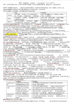 备考2017年一级建造师机电工程管理与实务个人学习笔记呕心沥血整理