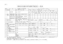 夏热冬冷地区居住建筑节能设计一览表