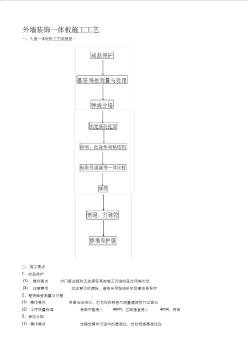 外墙装饰一体板施工工艺 (2)