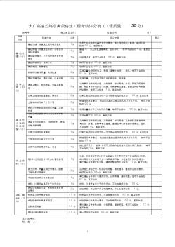 大广高速公路京衡段房建工程考核评分表(工程质量30分)