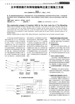 太中银铁路行车转线接触网过渡工程施工方案 (2)