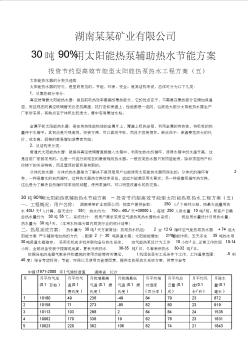 太陽能熱水工程設(shè)計(jì)方案 (4)