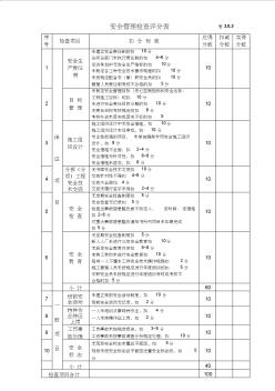 安全管理检查评分表(接建筑施工安全检查标准)