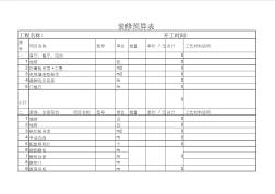 室内装修预算表格简洁版