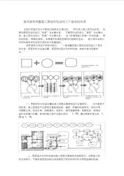 室內(nèi)裝飾完整施工圖紙所包含的三個(gè)層次的內(nèi)容