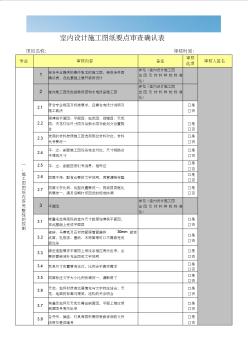 室内设计施工图纸要点审核确认表[优质文档]