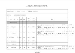 室内设计预算表格