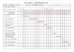 工程進(jìn)度計劃表(地下室)