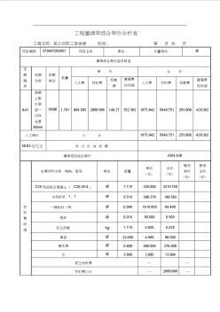 工程量清单综合单价分析表(16)散水