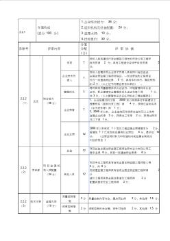 市政道路工程施工监理招标文件