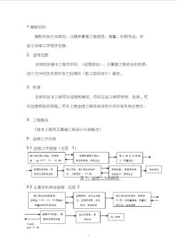 幕墙工程施工监理实施细则 (2)