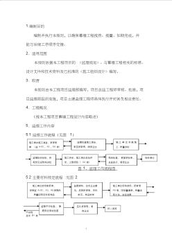 幕墙工程施工监理实施细则 (3)