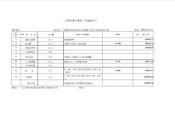 广德县经济开发区祠山岗安置小区地下室消防通风工