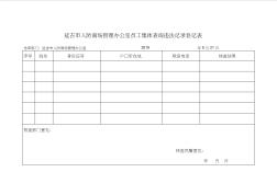 延吉市人防商场管理办公室员工集体查询违法记录登记表