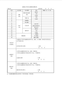 建筑施工项目安全管理奖惩情况表