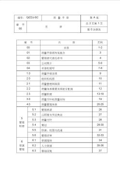 建筑行业质量管理手册