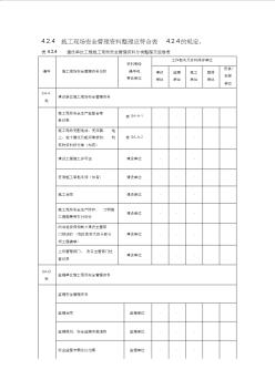 建设单位工程施工现场安全管理资料分类整理及组卷表