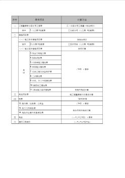 建设工程施工费用计算程序(综合单价法)(浙江省2010版)