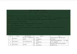 建造师注册不成功申诉注意事项以及要求提供的资料