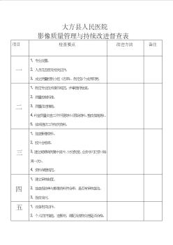 影像質(zhì)量管理與持續(xù)改進(jìn)督查表