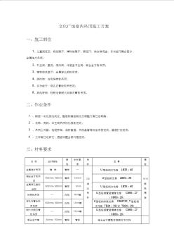 文化广场室内吊顶施工方案(正式) (2)