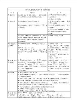 新污水处理系统脱氮调试方案