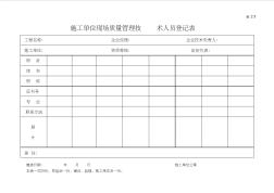 施工单位现场质量管理人员登记