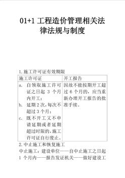 最新二級(jí)造價(jià)工程師資格考試基礎(chǔ)科目復(fù)習(xí)總結(jié)資料