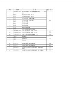 最新市政给排水图集目录