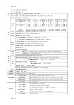 最新造價(jià)工程師管理筆記資料
