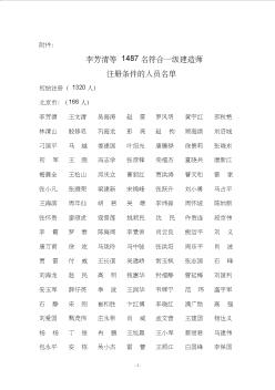 李芳清等1487名符合一級建造師注冊條件的人員名單