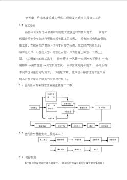 某小區(qū)給排水施工方案