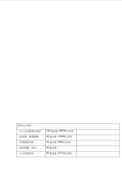 某水廠取水工程施工組織設(shè)計