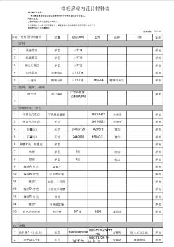 樣板房室內(nèi)設(shè)計(jì)材料表