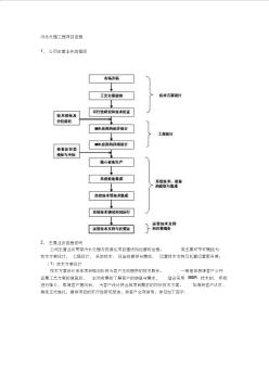 污水处理工程项目流程