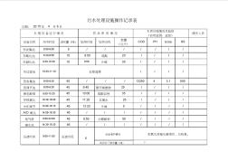 污水处理设施操作记录表11