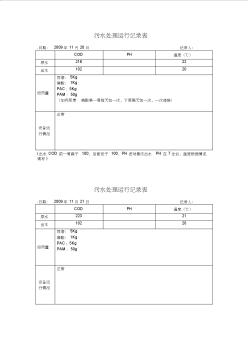 污水處理運(yùn)行記錄表