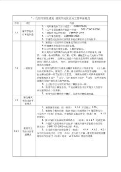 沈陽市居住建筑建筑節(jié)能設(shè)計施工圖審查要點