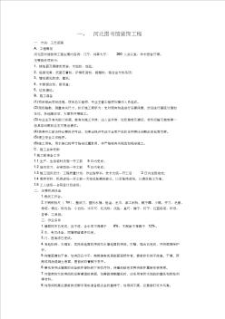 河北大学图书馆装饰工程施工方法、工艺流程